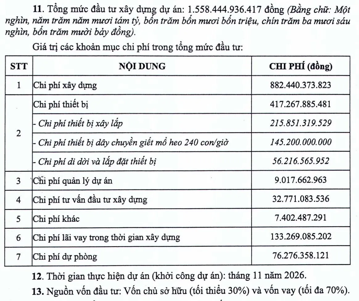 Phương án trình Đại hội đồng cổ đông của Vissan. Nguồn: Vissan