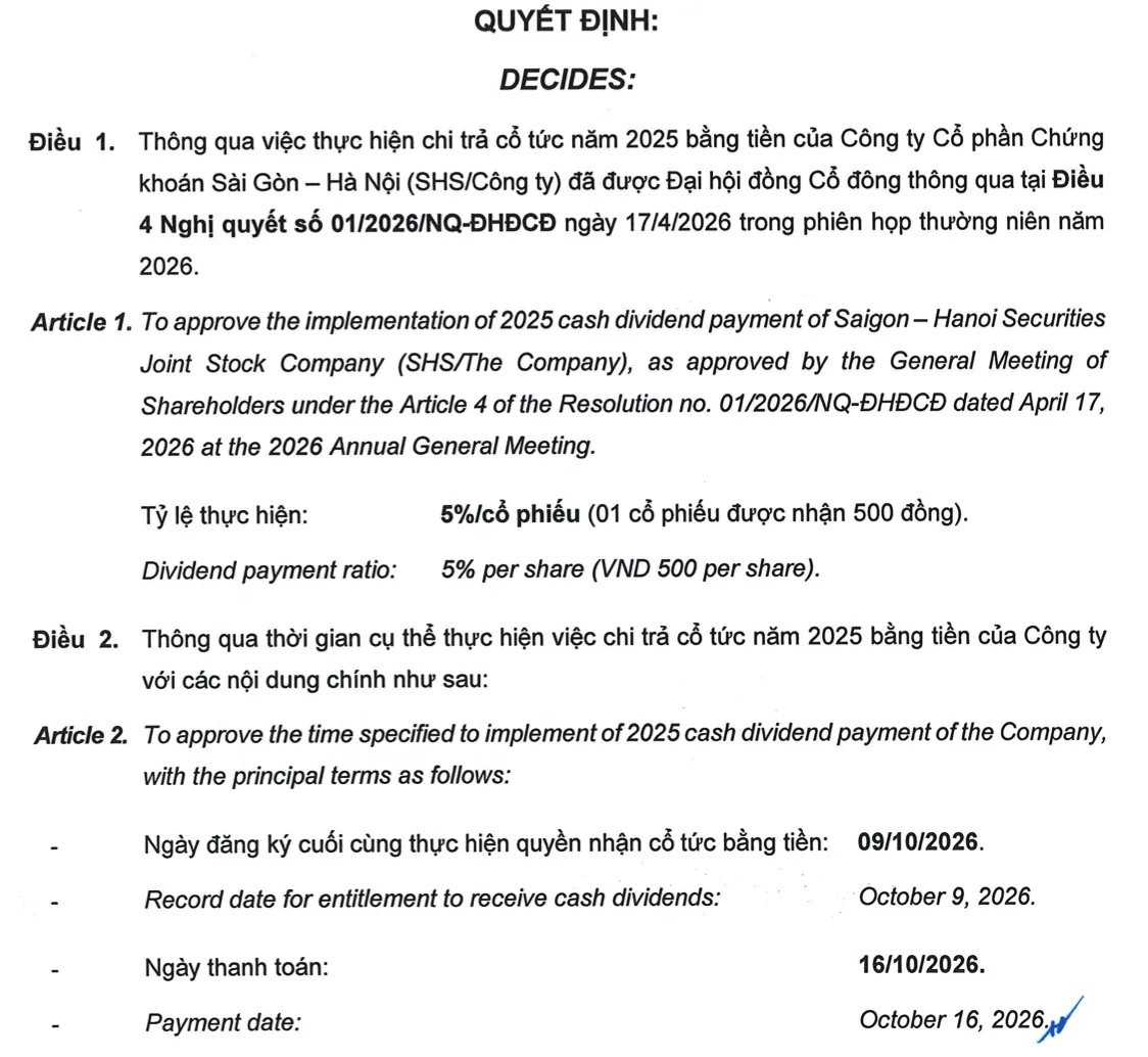Nguồn: SHS