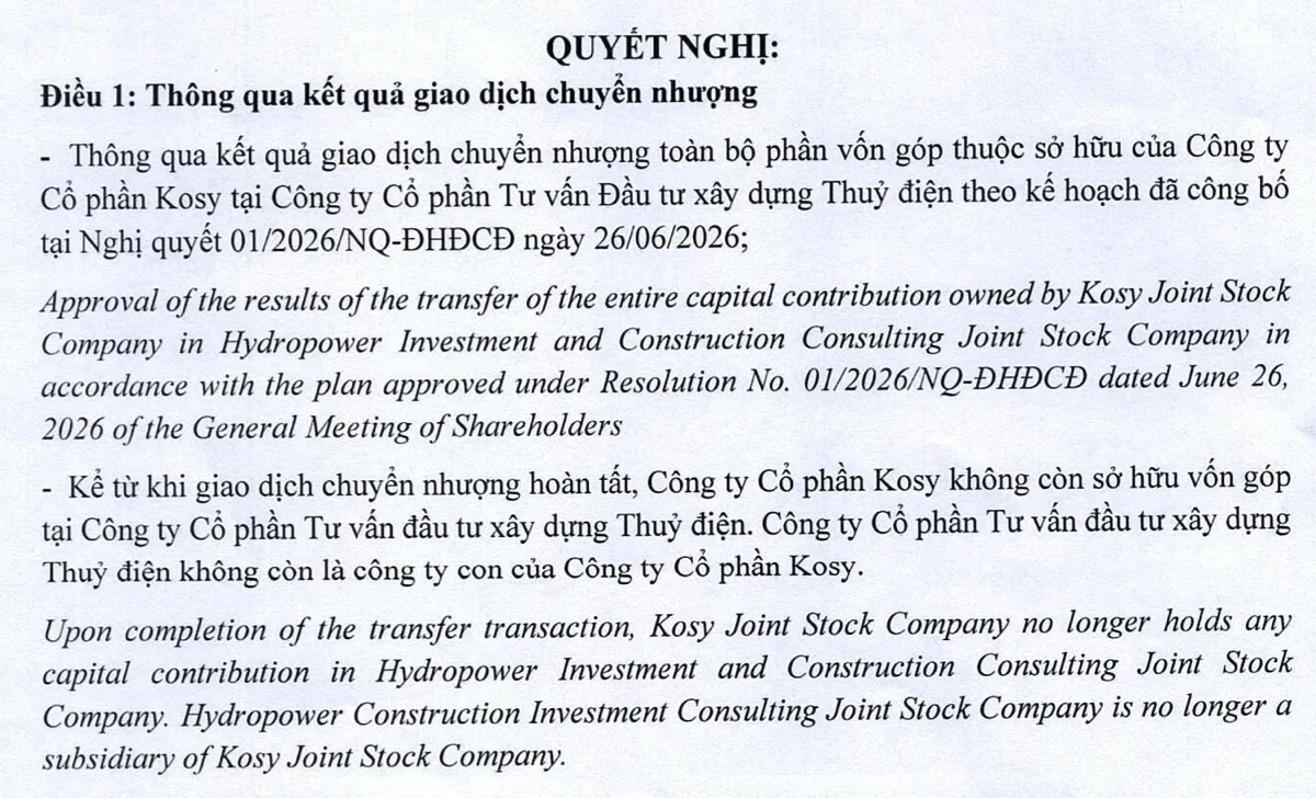 Nguồn: KOS