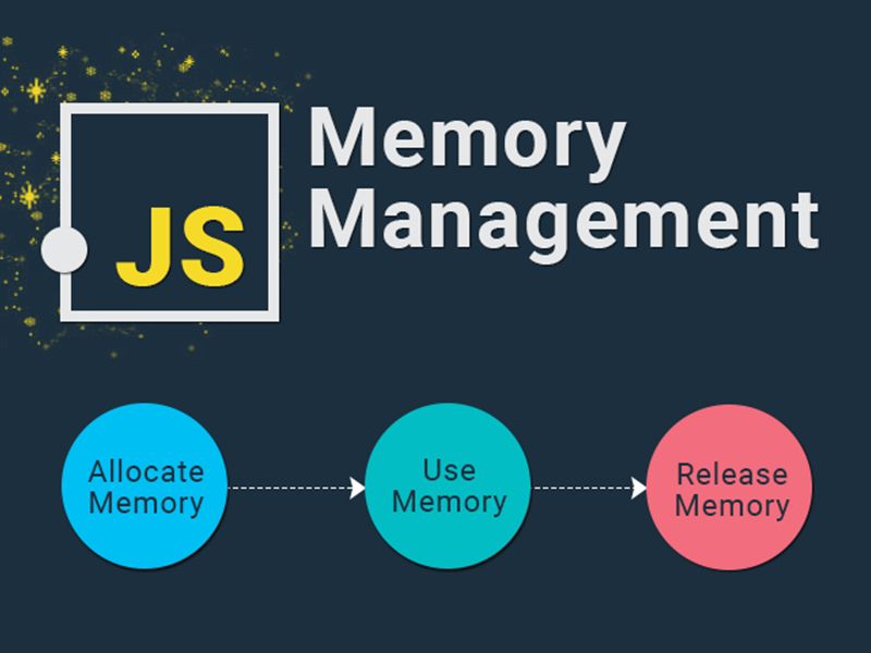 Quản lý bộ nhớ trong Javascript  