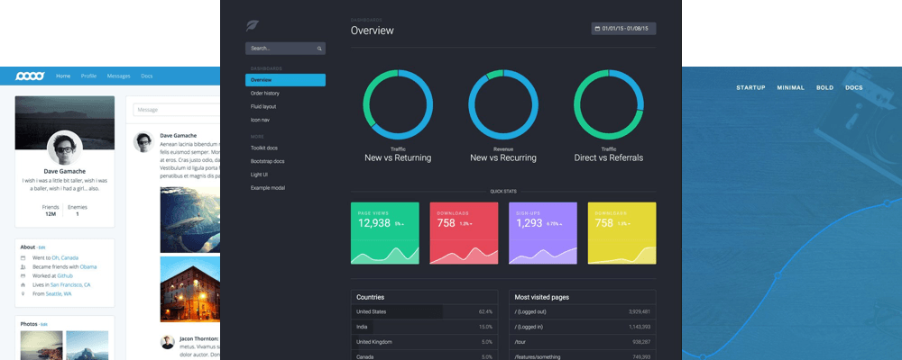 20 Templates Bootstrap cho Admin Dashboard miễn phí