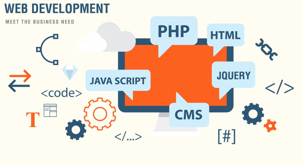 Cẩm nang cho người bắt đầu học lập trình web trong năm 2018 (Phần 2)  