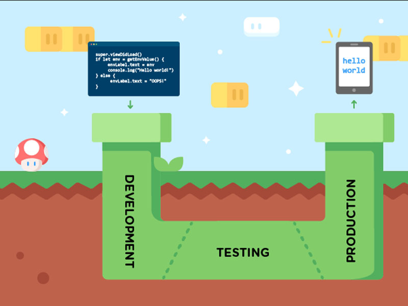 Top 5 công cụ CI tốt nhất hiện nay Top CI-CD for developer  